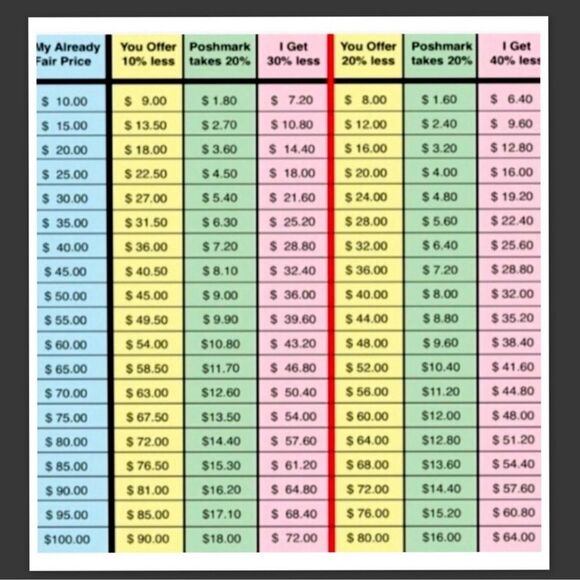 Tory Burch Gemini Link Crossbody Bag - Picture 5 of 5